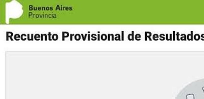 Resultados  en la Provincia de Buenos Aires,   Elecciones Primarias abiertas  Simultáneas y Obligatorias 2019