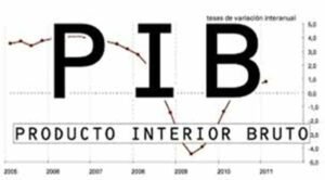 Cambiemos-por-la-grieta-perdió-el-rumbo-económico-y-se-la-pegan-de-frente.