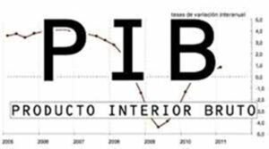 Cambiemos, por la grieta perdió el rumbo económico y se la pegan de frente.