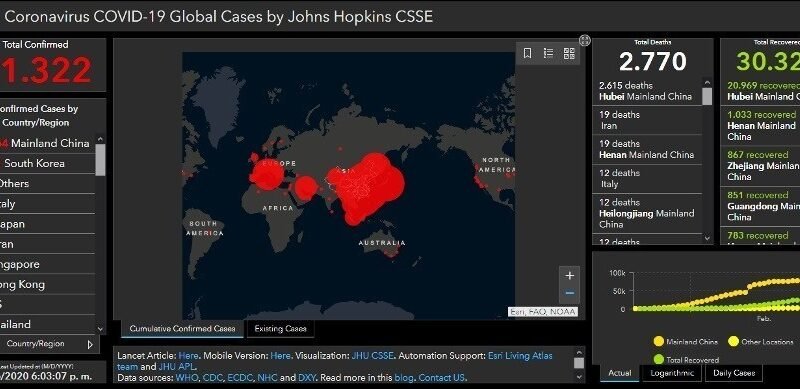Coronavirus COVID-19 mapa interactivo para segur la evolución.
