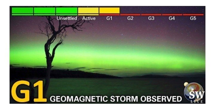 Tormenta geomágnetica G1 del 19 de febrero al 21.