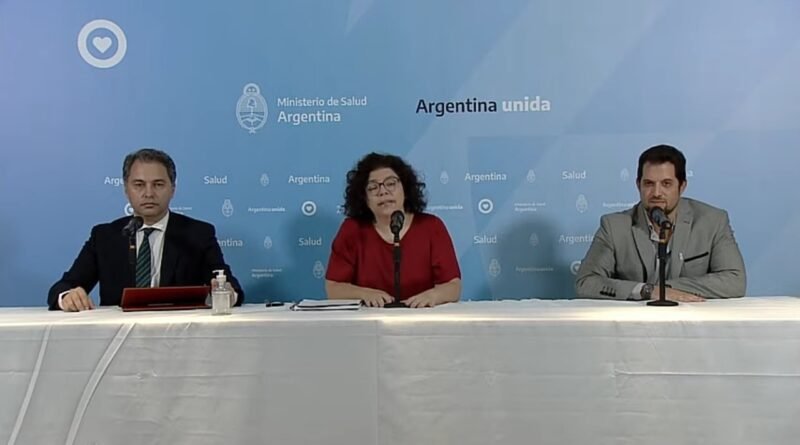 Coronavirus COVID-19 reporte 21 del Ministerio de salud de la Nación Argentina.
