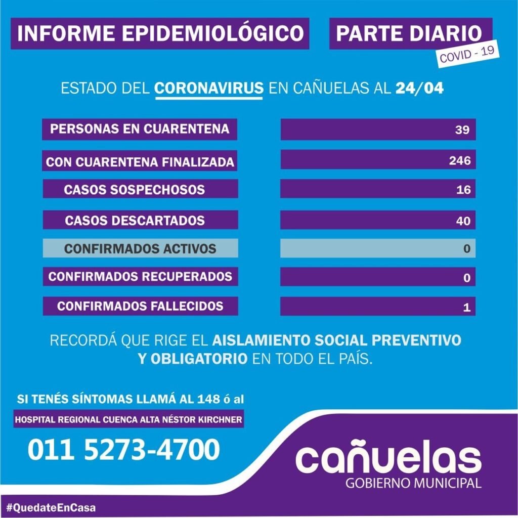 Cañuelas – Detrás de la muerte del Delincuente armado.