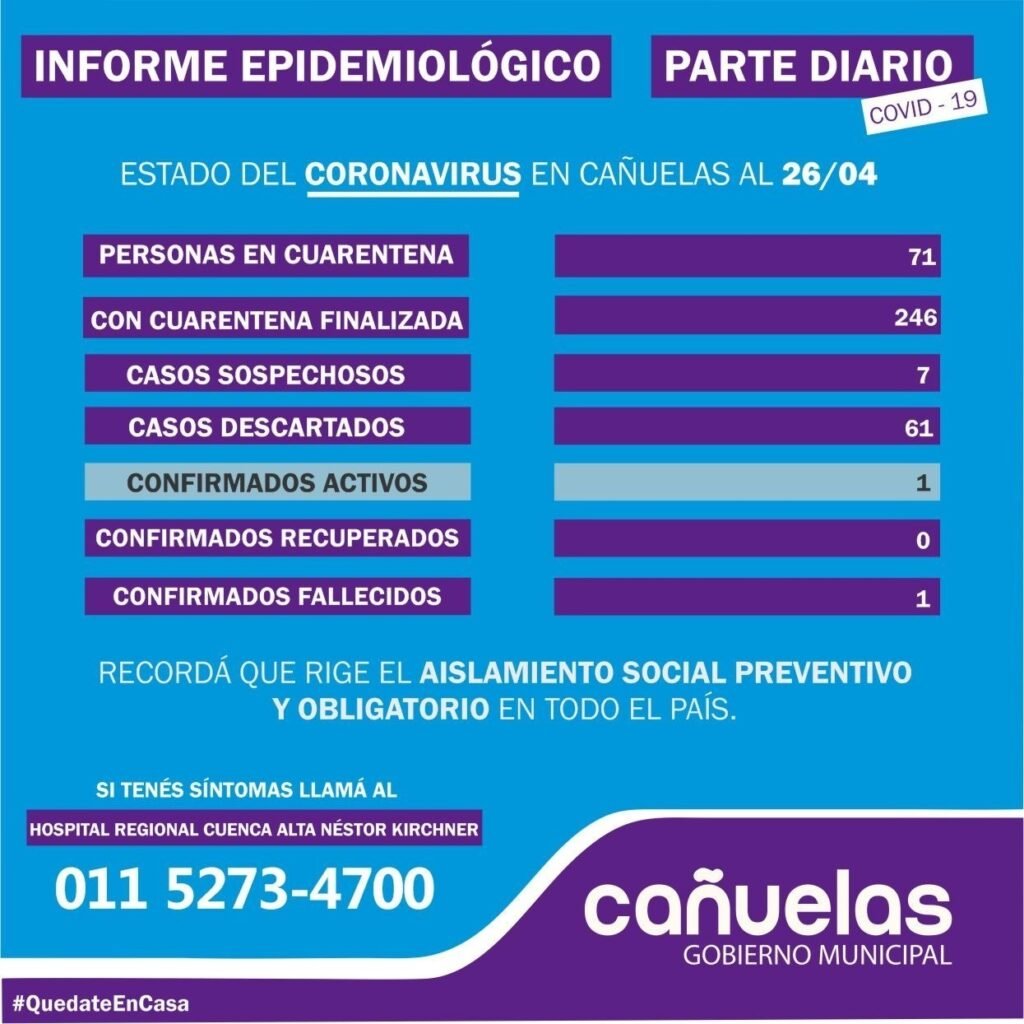 Cañuelas – Detrás de la muerte del Delincuente armado.