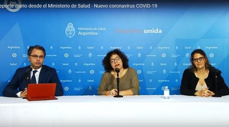 Argentina Coronavirus COVID-19  reporte diario del Ministerio de Salud. 22/04/2020