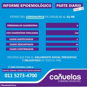 Cañuelas – Detrás de la muerte del Delincuente armado.