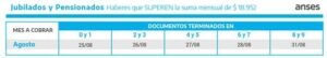 Anses: cronograma de pagos del mes de agosto.