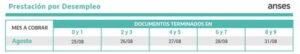 Anses: cronograma de pagos del mes de agosto.