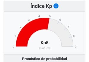 Alerta: tormenta geomágnetica g2 impactando en el campo magnético terrestre, índice kp en 5.