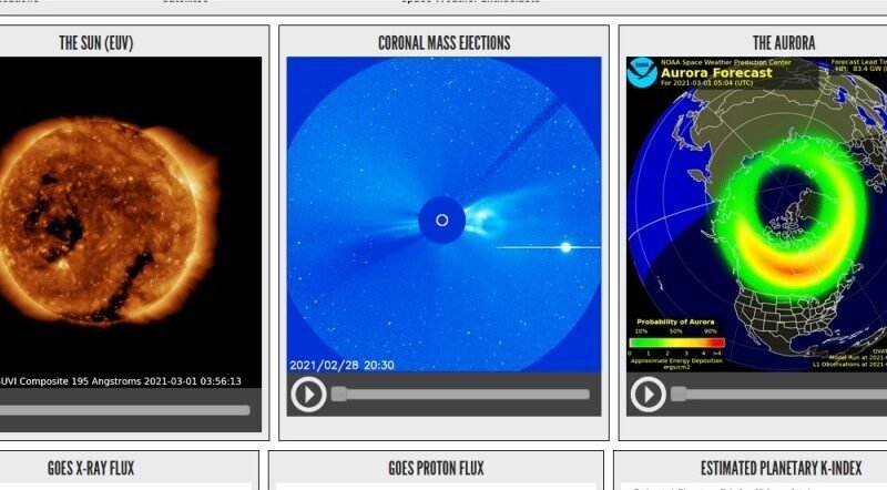 Alerta Tormenta Geomagnética G2 con un índice  K6 