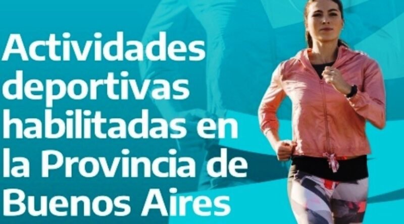 Protocolo  de Actividad Clubes deportivos en la  provincia de Bs As