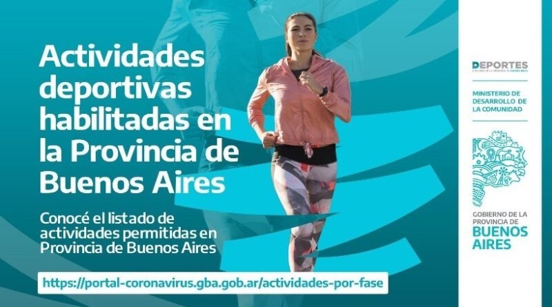 CACD Protocolos  retorno deportivo en la Provincia de Buenos Aires