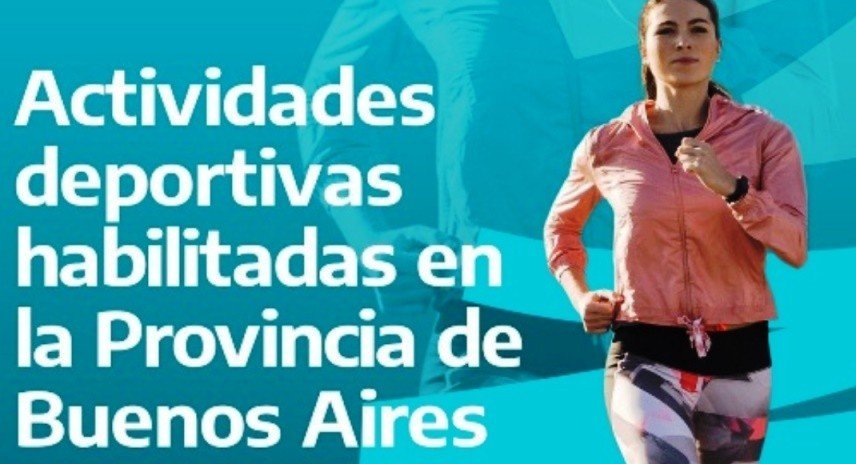 Protocolo  de Actividad Clubes deportivos en la  provincia de Bs As