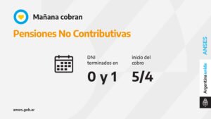 Anses – calendarios de pago del lunes 5 de abril del 2021
