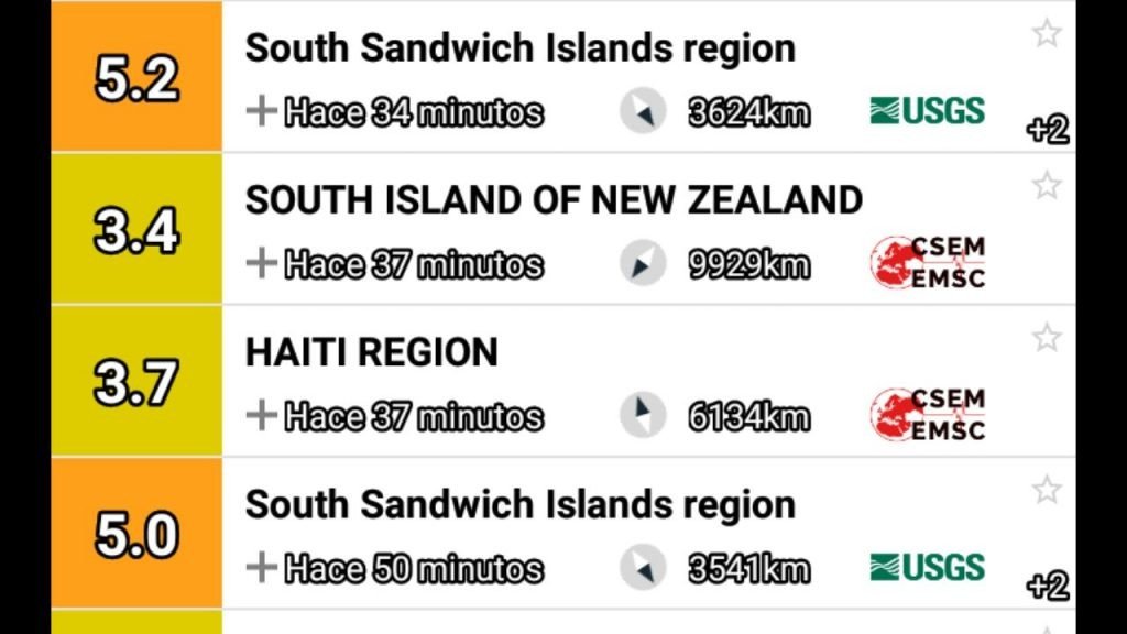 Alerta en las islas Sandwich del sur, la actualidad sísmica cada 30 minutos con sismos de 5.1 en la escala Richter.