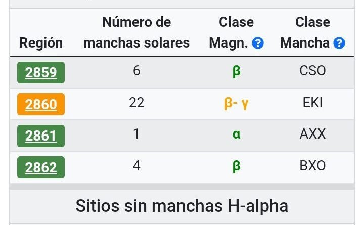 Cañuelas – Detrás de la muerte del Delincuente armado.