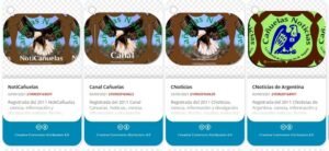 Registro de propiedad intelectual 2021 2
