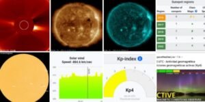 Actividad Geomágnetica del Sol hacia la tierra en un índice Kp 4 este 1 del 1 del 2022.