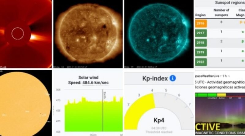 Actividad Geomágnetica del Sol hacia la tierra en un índice Kp 4 este 1 del 1 del 2022.