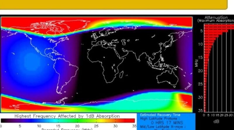 Tormenta espacial Geomagnética índice Kp 4 con emisión en rayos X