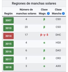 Cañuelas – Detrás de la muerte del Delincuente armado.