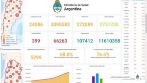 Información epidemiológica 6 5 2021