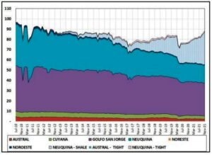 Petroleo jpg