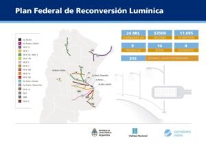 Corredores viales iluminará con led las rutas y autopistas nacionales de 9 provincias