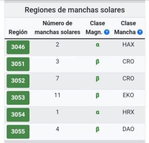 Cañuelas – Detrás de la muerte del Delincuente armado.