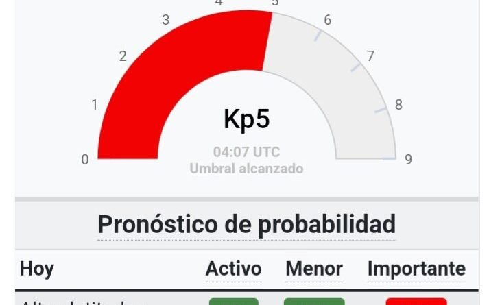 Llamarada solar G2 índice Kp5, alerta en redes de Alta y Media tensión.- 