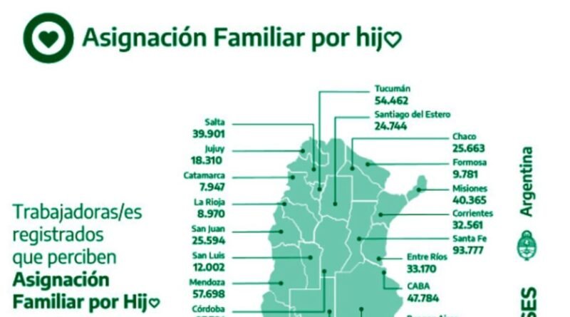 Anses –  Comenzó El Pago De Asignaciones Familiares Por Hija E Hijo A Trabajadores Registrados
