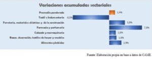Cañuelas – Detrás de la muerte del Delincuente armado.