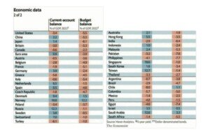 Cfk – ruptura del pacto democrático en una economía bimonetaria: inflación y fmi.