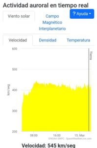 Cañuelas – Detrás de la muerte del Delincuente armado.