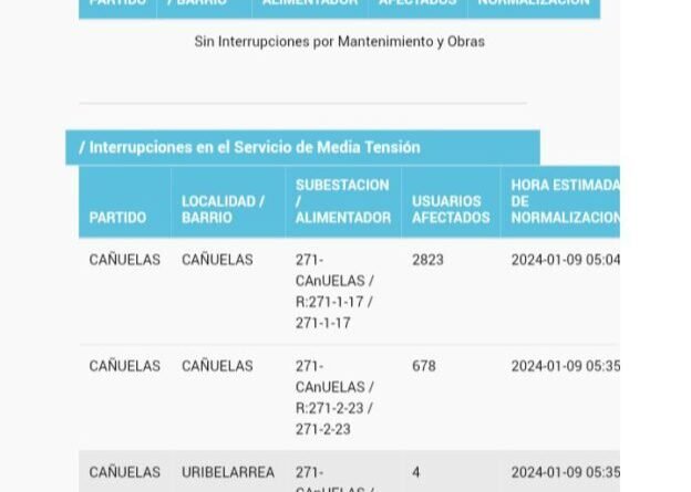 Cañuelas – Detrás de la muerte del Delincuente armado.