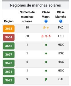 Wp-17154020799397758377966092391357