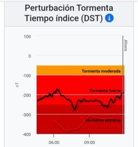 Cañuelas – Detrás de la muerte del Delincuente armado.