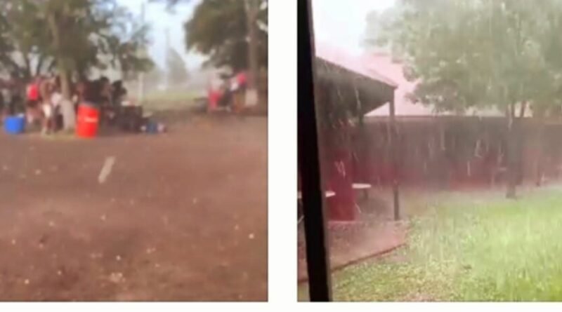 Ciclogénesis - Cuando el Fútbol y el Camping Enfrentan la Tormenta, en Argentina.
