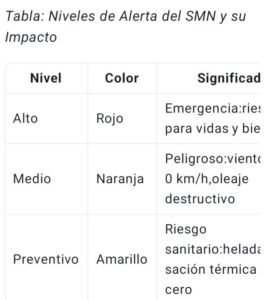 ❄️ Alerta Roja -  La Ola Polar Más Brutal del Año Congela Sudamérica - wp 17512072432539064365728213046826