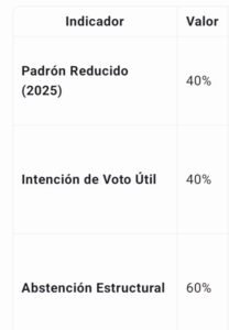 Cañuelas -  consulta el Padrón para el 7 de septiembre 2025 - wp 17549781803767954011287704284250