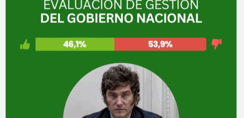 La Plata Encuesta-  Fuerza Patria lidera con leve ventaja, pero los indecisos marcarán la elección