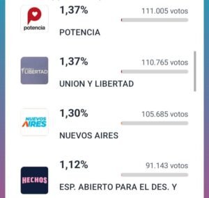 Screenshot 20250908 020542 bonaerenses2262399590307807861