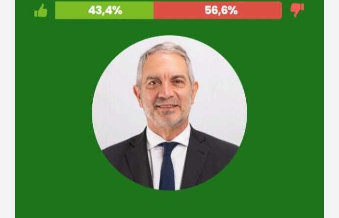 La Plata Encuesta-  Fuerza Patria lidera con leve ventaja, pero los indecisos marcarán la elección- 