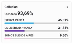 Cañuelas Marisa Fassi y el Peronismo Revalidan Su Liderazgo  con una Victoria Contundente - wp 17573119729325703378988210001074