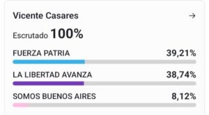 Cañuelas Marisa Fassi y el Peronismo Revalidan Su Liderazgo  con una Victoria Contundente - wp 17573119731125049106367323731658