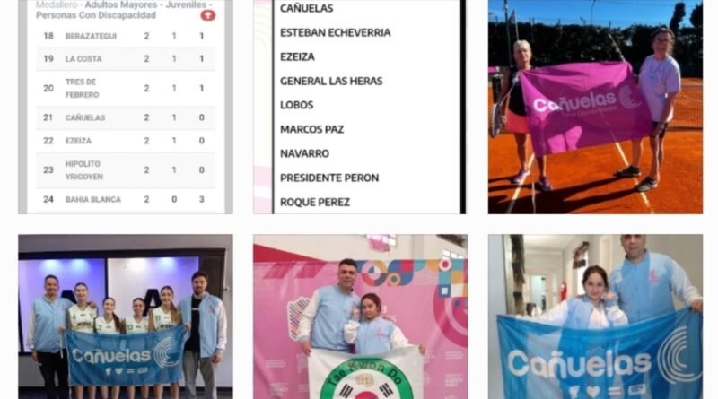 Juego Bonaerense en Mar Del Plata