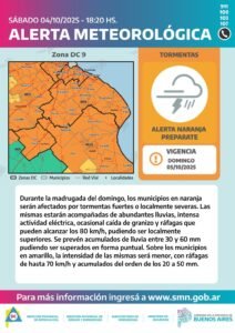 Alerta Naranja en Cañuelas  AMBA y Buenos Aires. Tormentas Severas con Granizo Azotarán la Región - wp 17596229476816327808158502930344