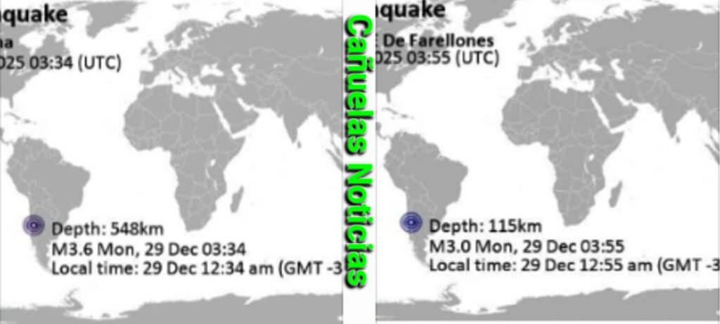 Alerta en el Cinturón de Fuego - Sismos Moderados en Chile y Argentina Reavivan Temores de un Megaterremoto