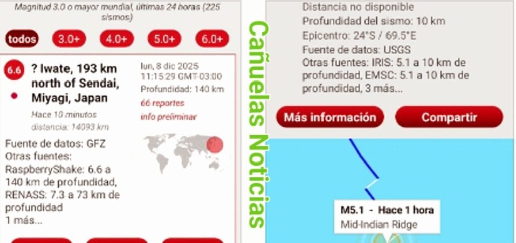 Tres Sismos 6.6 en Japón en la India 5.1, en Jujuy 3.3 Argentina.