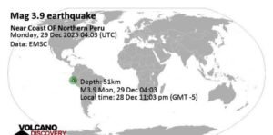 Wp
